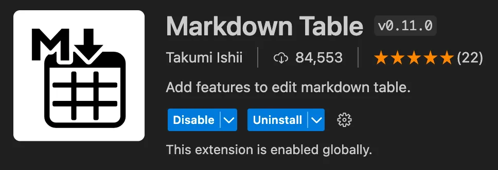 VSCode Markdown Table