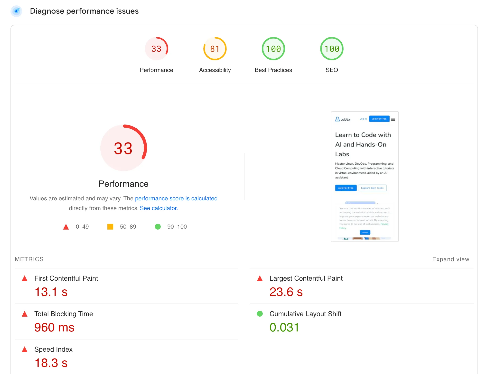 PageSpeed Report on Mobile